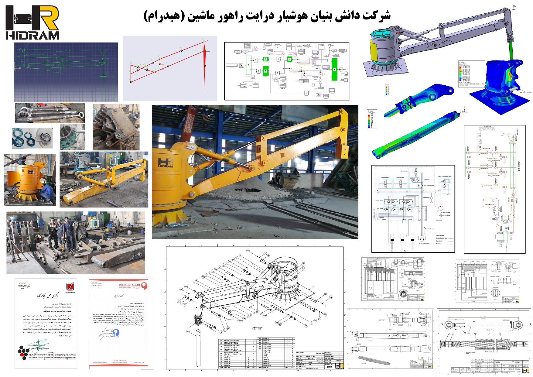 شرکت هوشیار درایت راهور ماشین (هیدرام)