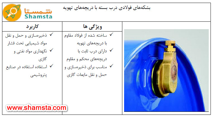 بشکه های فولادی درب بسته با دریچه تهویه