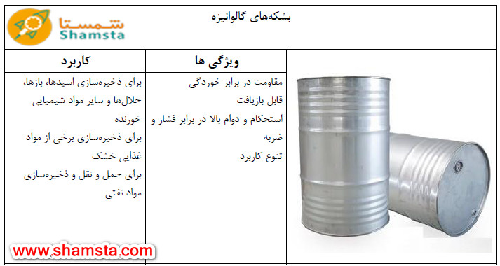 بشکه های گالوانیزه