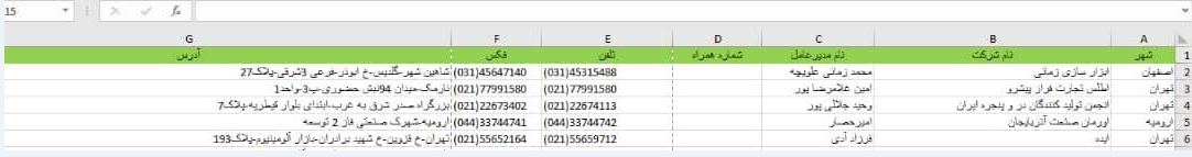 نمونه بانک اطلاعات